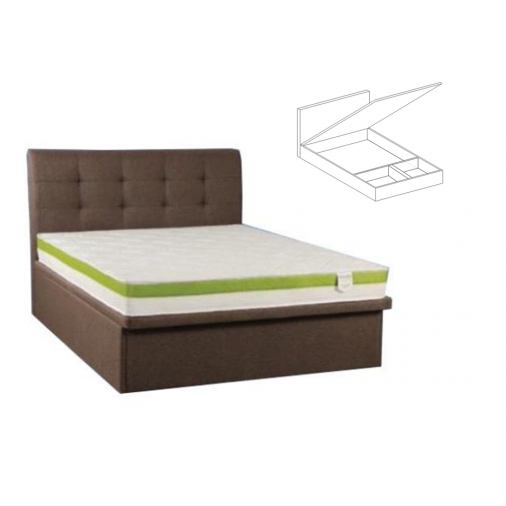 Bed and Mattress Packages