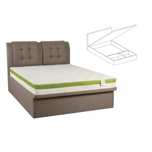 Bed and Mattress Packages